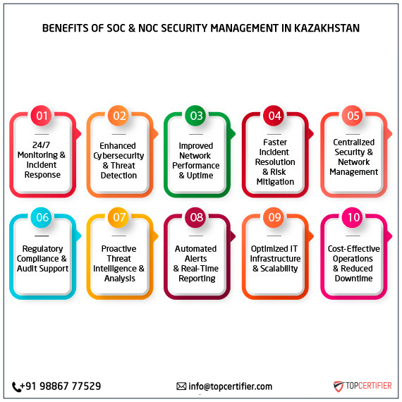 SOC and NOC Service in kazakhstan